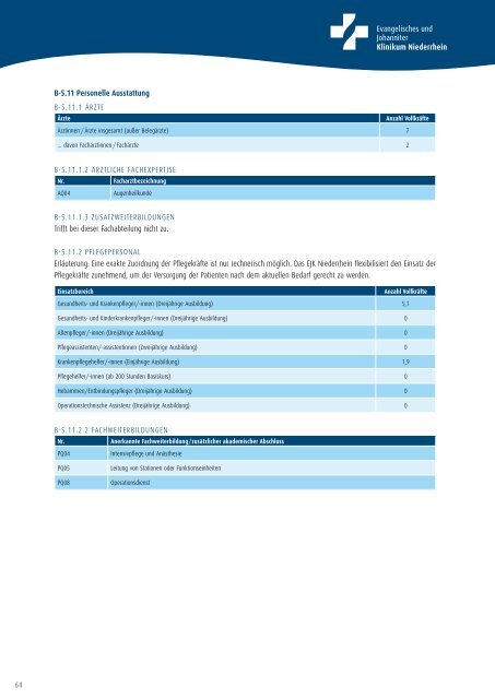 Strukturierter QualitÃ¤tsbericht Ã¼ber das Berichtsjahr 2010