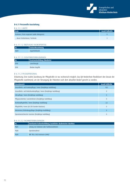 Strukturierter QualitÃ¤tsbericht Ã¼ber das Berichtsjahr 2010