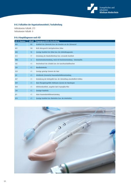 Strukturierter QualitÃ¤tsbericht Ã¼ber das Berichtsjahr 2010