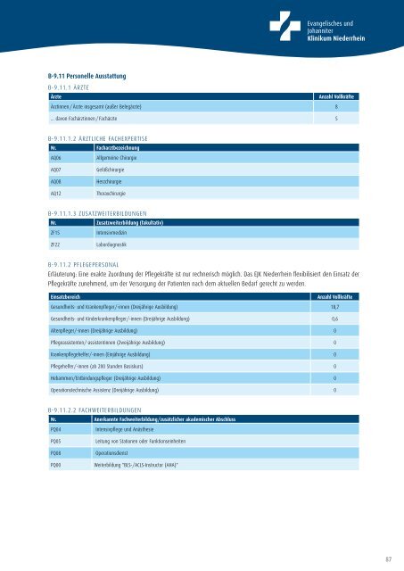 Strukturierter QualitÃ¤tsbericht Ã¼ber das Berichtsjahr 2010