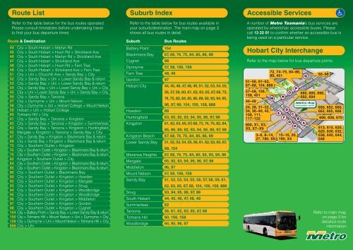 Hobart (south) Bus Network Guide - Metro Tasmania