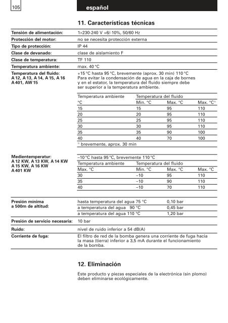 A 12, A 13, A 14, A 15, A 16, A 401 AD 401, AW 15 A 12 KW ... - Biral