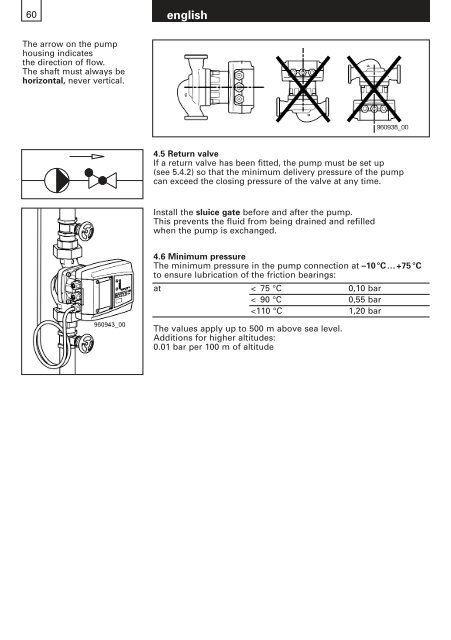 A 12, A 13, A 14, A 15, A 16, A 401 AD 401, AW 15 A 12 KW ... - Biral