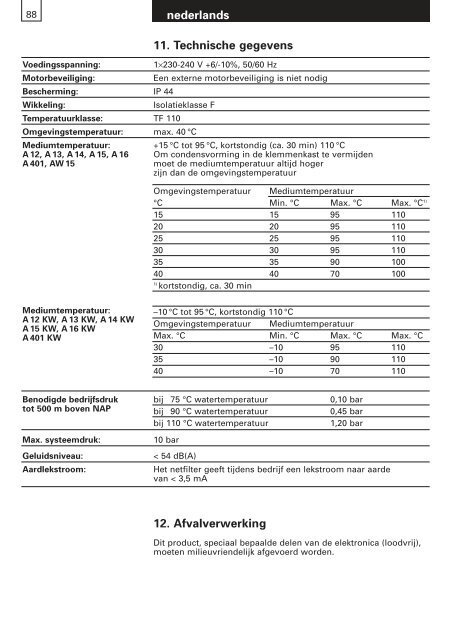 A 12, A 13, A 14, A 15, A 16, A 401 AD 401, AW 15 A 12 KW ... - Biral