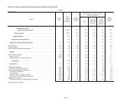 Icf Comparison Chart