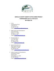 Planholder's List - Wakulla County