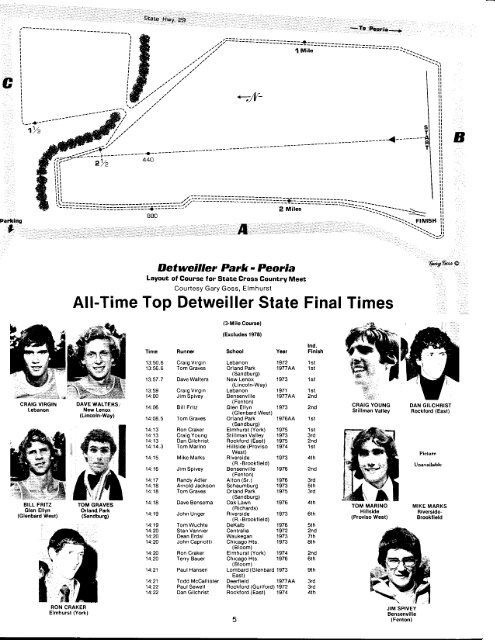 1978 State Meet Program - Mahomet-Seymour CUSD #3