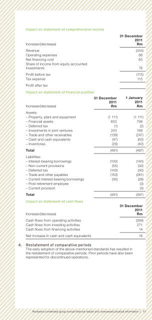 Shareholder leaflet - Exxaro