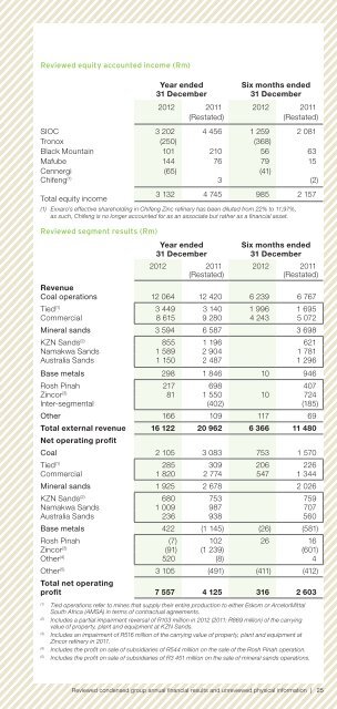 Shareholder leaflet - Exxaro