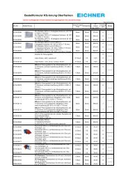 Preisliste der Firma EICHNER - Kfz-Innung Oberfranken