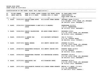 New Cases filed on 23/07/2013 - Orissa High Court