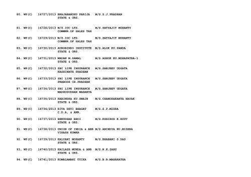 New Cases filed on 23/07/2013 - Orissa High Court