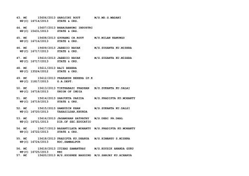 New Cases filed on 23/07/2013 - Orissa High Court