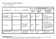 Vennootschappen gebruik der formulieren_2012