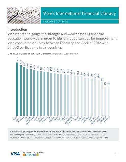 Visa's International Financial Literacy - Practical Money Skills