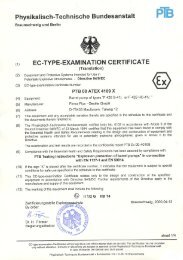 Ec-Type-Examination Certificate PTB 00 ATEX 4109