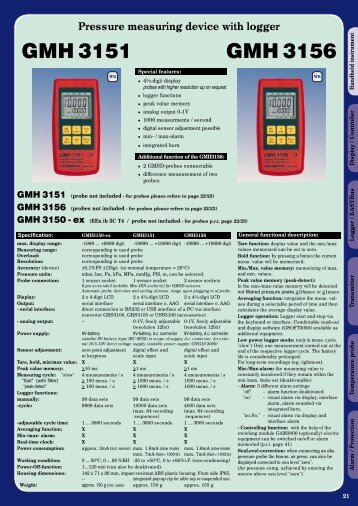 GMH 3151 GMH 3156 - Iberica de Automatismos