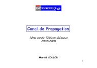 Canal de Propagation - Martial COULON