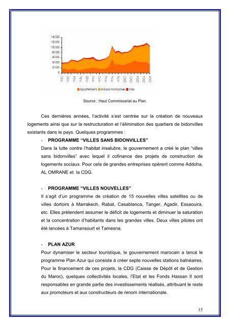 Etude Construction et Immobiliere 2011 - Proexca