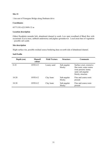 GEOMORPHOLOGY REPORT - CRC LEME