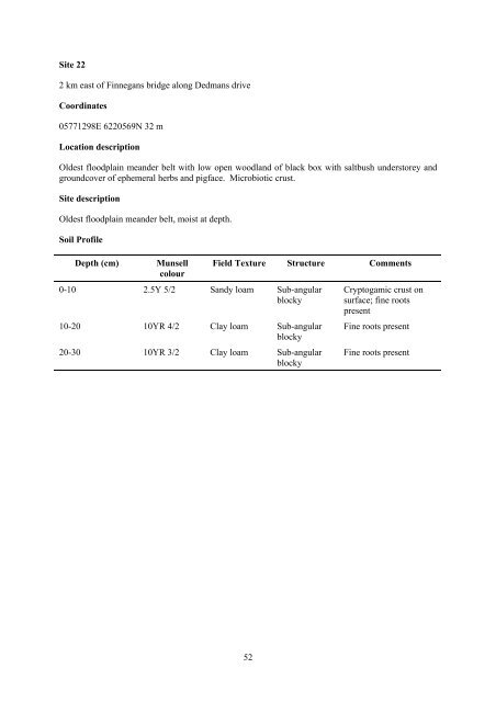 GEOMORPHOLOGY REPORT - CRC LEME