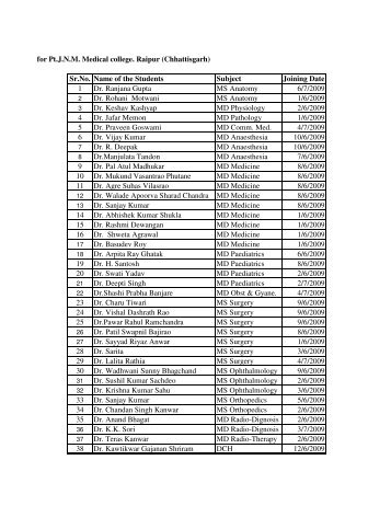 09 Selected for Pt.J.N.M. Medical college. Raipur ... - Ptjnmc Raipur