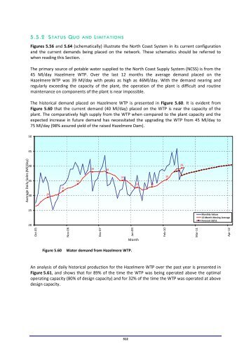 Section 5 Part 13 - Umgeni Water