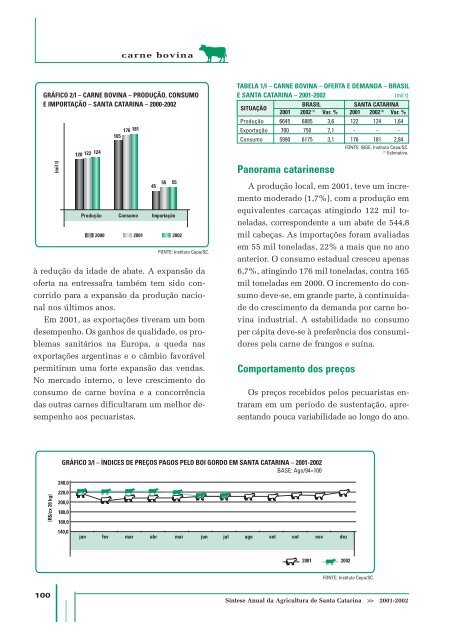 SÃ­ntese Anual da Agricultura de Santa Catarina - 2001-2002 - Cepa