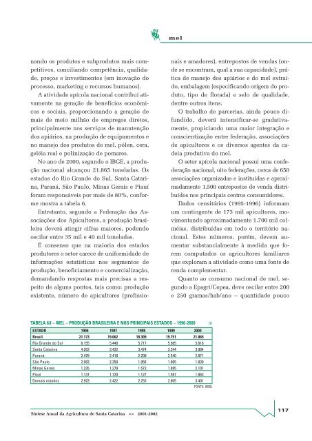 SÃ­ntese Anual da Agricultura de Santa Catarina - 2001-2002 - Cepa