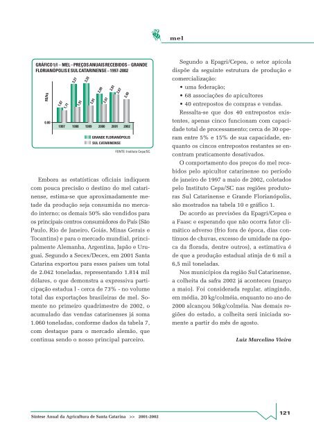 SÃ­ntese Anual da Agricultura de Santa Catarina - 2001-2002 - Cepa