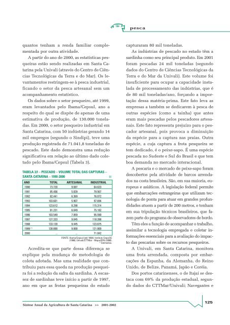 SÃ­ntese Anual da Agricultura de Santa Catarina - 2001-2002 - Cepa