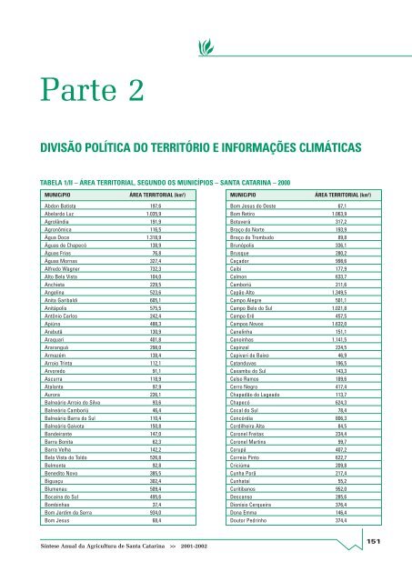 SÃ­ntese Anual da Agricultura de Santa Catarina - 2001-2002 - Cepa