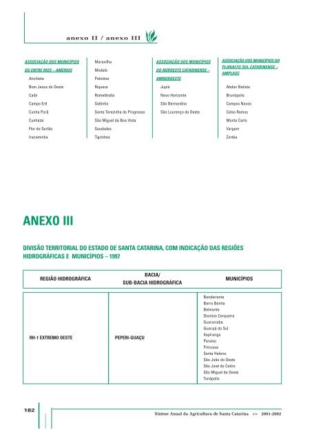 SÃ­ntese Anual da Agricultura de Santa Catarina - 2001-2002 - Cepa