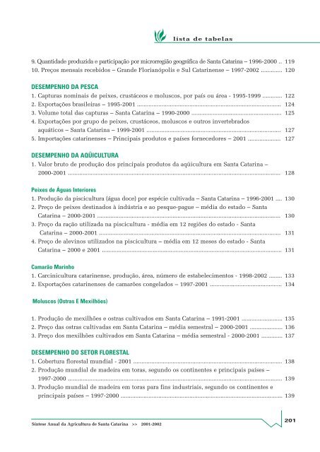 SÃ­ntese Anual da Agricultura de Santa Catarina - 2001-2002 - Cepa