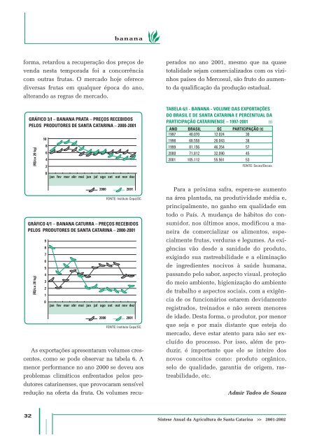 SÃ­ntese Anual da Agricultura de Santa Catarina - 2001-2002 - Cepa