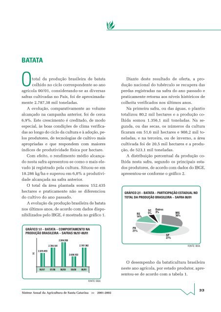 SÃ­ntese Anual da Agricultura de Santa Catarina - 2001-2002 - Cepa