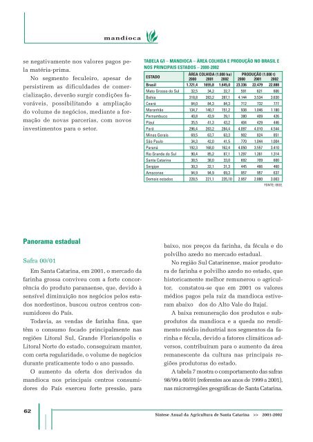 SÃ­ntese Anual da Agricultura de Santa Catarina - 2001-2002 - Cepa