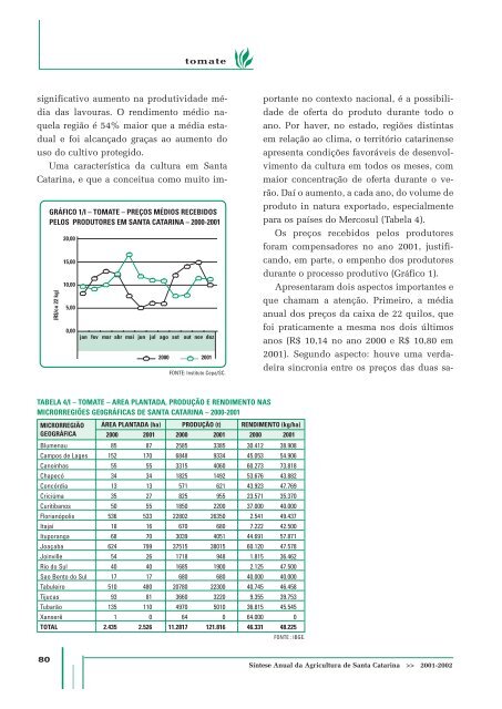 SÃ­ntese Anual da Agricultura de Santa Catarina - 2001-2002 - Cepa