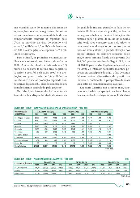 SÃ­ntese Anual da Agricultura de Santa Catarina - 2001-2002 - Cepa