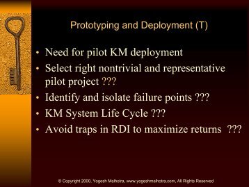 KM Development & Deployment / CKO Roles & Responsibilities