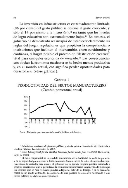 MÉXICO - Acceso al sistema - Cámara de Diputados