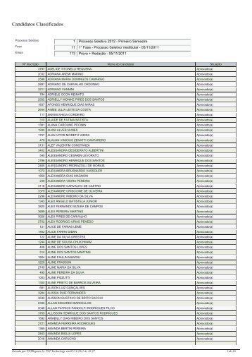 Candidatos Classificados - USC