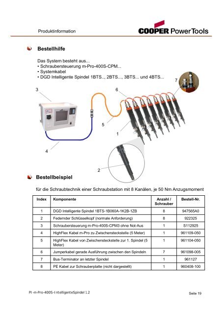 DGD Intelligente Spindel - Xpertgate GmbH & Co. KG