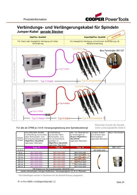 DGD Intelligente Spindel - Xpertgate GmbH & Co. KG