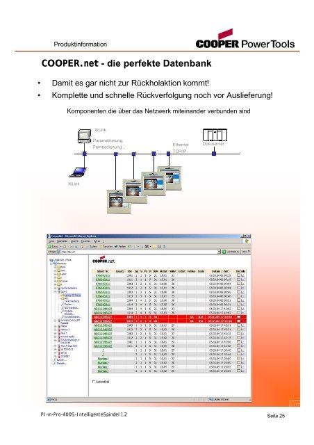 DGD Intelligente Spindel - Xpertgate GmbH & Co. KG