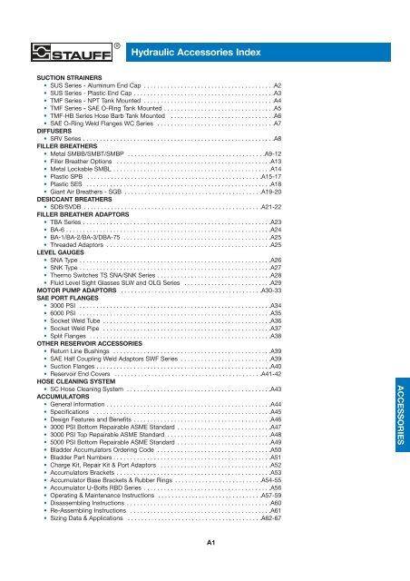 Hydraulic Accessories Index - Stauff