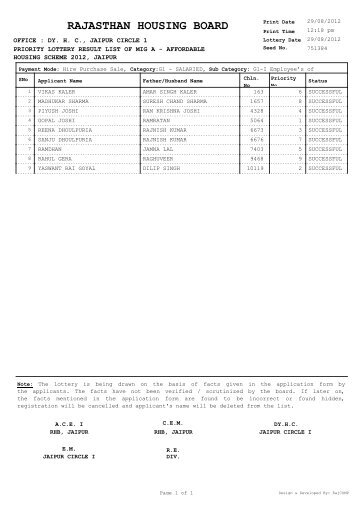 MIG-A - Rajasthan Housing Board