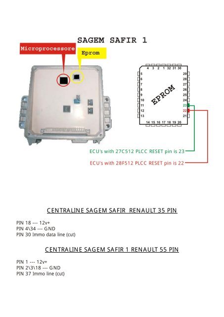 TMS374 ECU DECODER