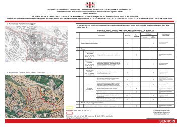 SENNORI - Sardegna Territorio