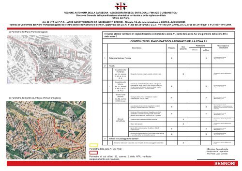 SENNORI - Sardegna Territorio